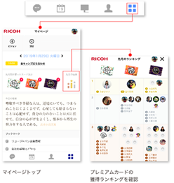プレミアムカードランキング表示