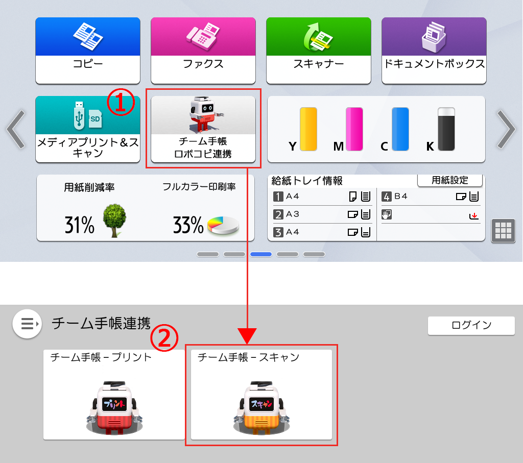 チーム手帳サポート ロボコピ スキャン